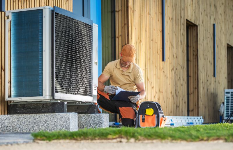 Products For Hvac Service in use